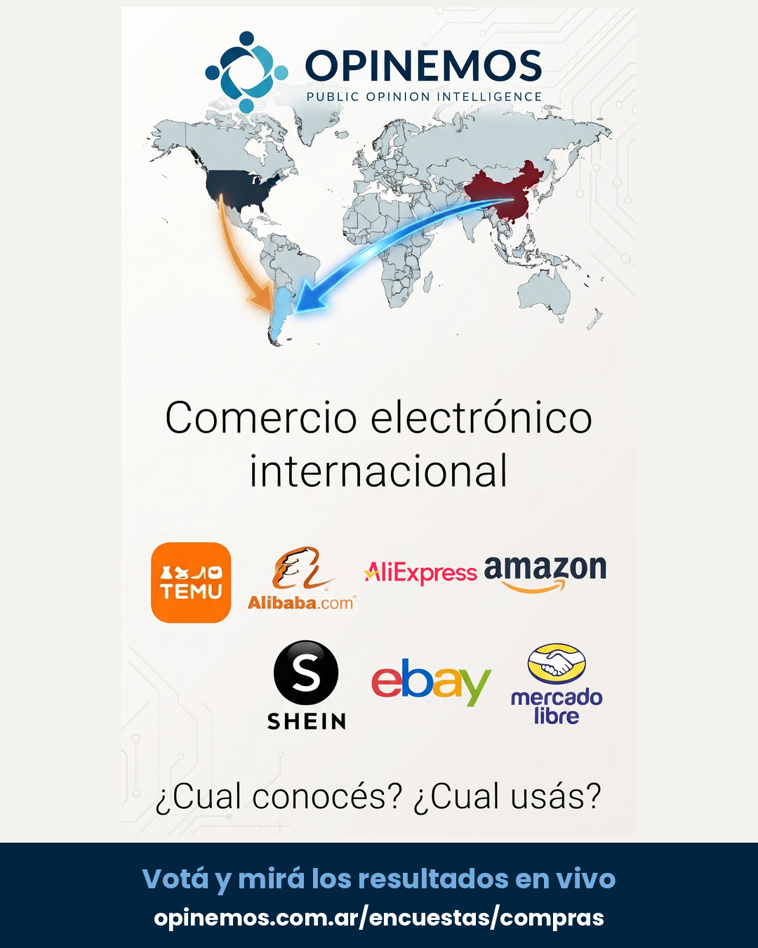 Encuesta OPINEMOS: comercio electrónico internacional