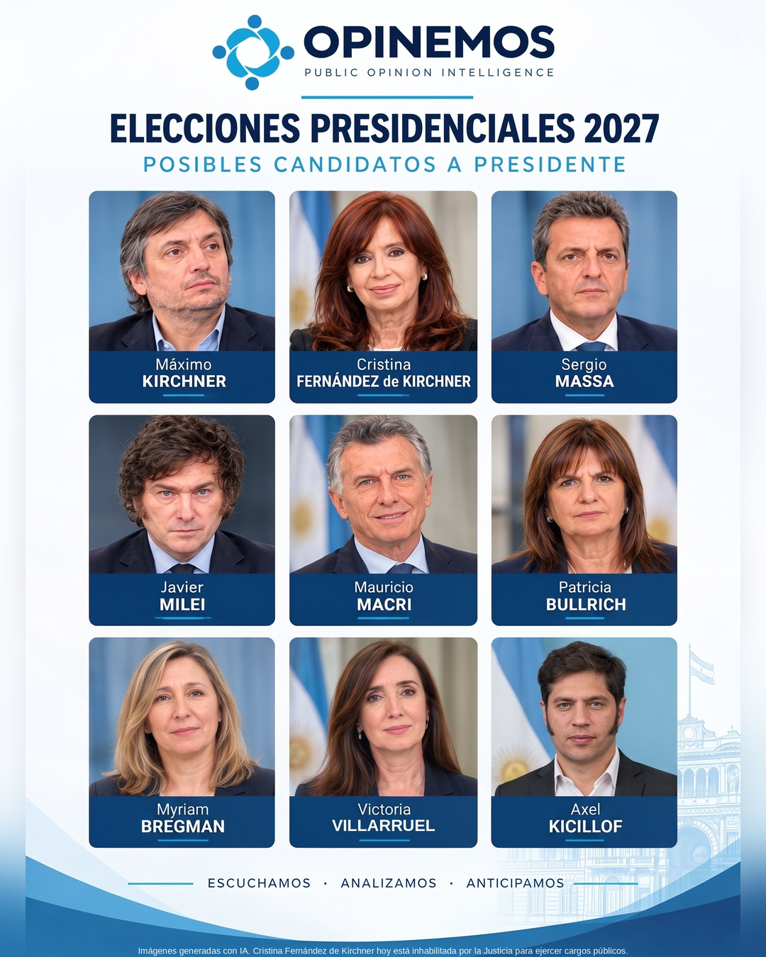 Encuesta OPINEMOS: elecciones presidenciales 2027, nueve posibles candidatos